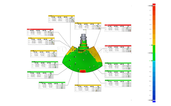 3D掃描儀關(guān)于水電水輪機葉片的三維檢測方案