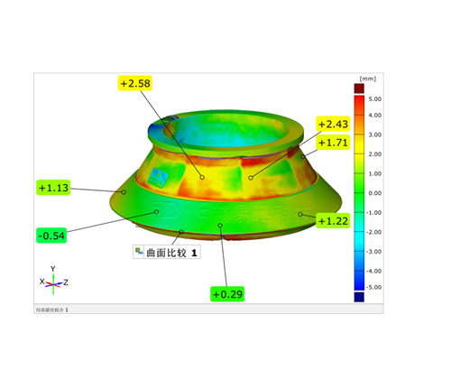 大型鑄件三維尺寸檢測的應(yīng)用-精易迅手持三維掃描儀